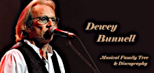 Dewey Bunell family tree